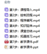 第1课：初识编程